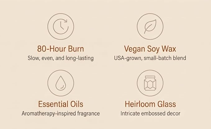 LEOBEN CO – Amber Saffron Scented Candle – 18oz, Heirloom Collection Design – 80 hr Burn Time – Poured in California Using Vegan Soy Wax and Essential Oils – Made in Small Batches