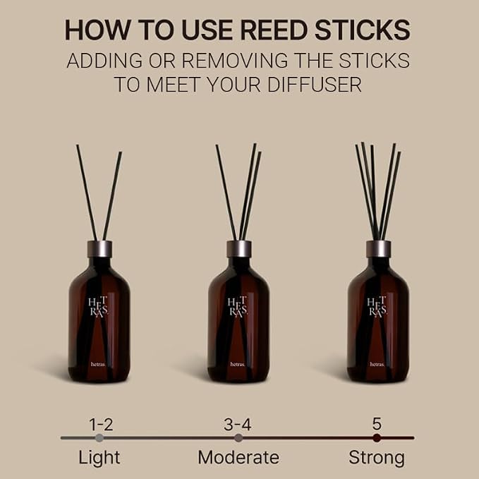 hetras Premium Reed Diffuser Set (Hotel Wood Scent)–Large Capacity Value 2-Pack | 16.9 fl.oz (500ml) x 2 Bottles with 10 Reed Sticks Total | Warm Woody & Musk Aroma | Luxury Decor & Gift