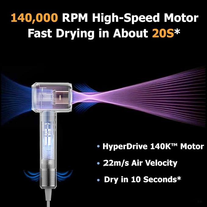 FUTURE Smart Hair Dryer with Diffuser, Touchscreen Control, Auto Hand Detection, 15 Settings, 500 Million Negative Ions, 140,000 RPM Brushless Motor, High-Speed Fast Drying Blow Dryer for Salon & Home