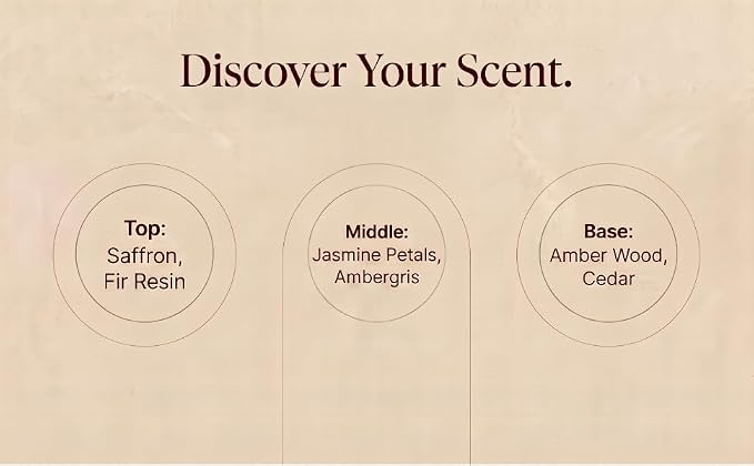 LEOBEN CO – Jasmine Saffron Scented Candle – 18oz, Heirloom Collection Design – 80 hr Burn Time – Poured in California Using Vegan Soy Wax and Essential Oils – Made in Small Batches