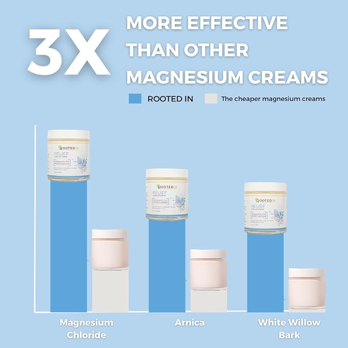 Rooted In Relief Magnesium Cream – 500mg Magnesium Chloride per Teaspoon – Enriched with Arnica, Comfrey & Botanical Blend – Targeted Muscle Support & Topical Relaxation – 4 oz Glass Jar