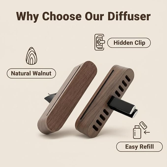 2 PCS Car Essential Oil Diffuser Vent Clip, Wooden Aromatherapy Diffuser with 10 Unscented Refill Fiber Sticks, Reusable Custom Scent Car Air Freshener, Premium Car Interior Accessories