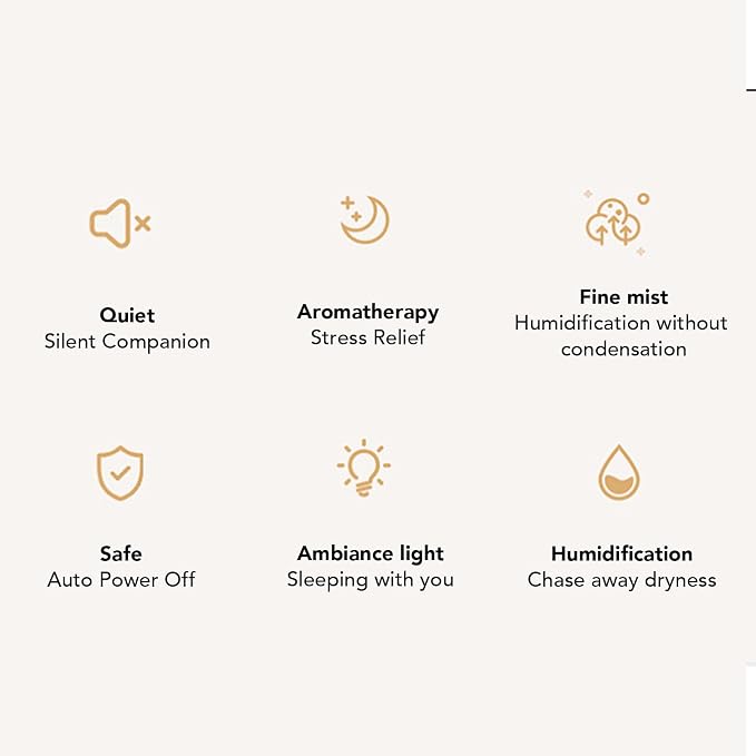 Essential Oil Diffuser, 110ml Aromatherapy Diffuser with Auto Shut Off Smart Timer, Night Light, USB Quiet Cool Mist Humidifier Scent Diffuser for Home, Bathroom Boutiques,