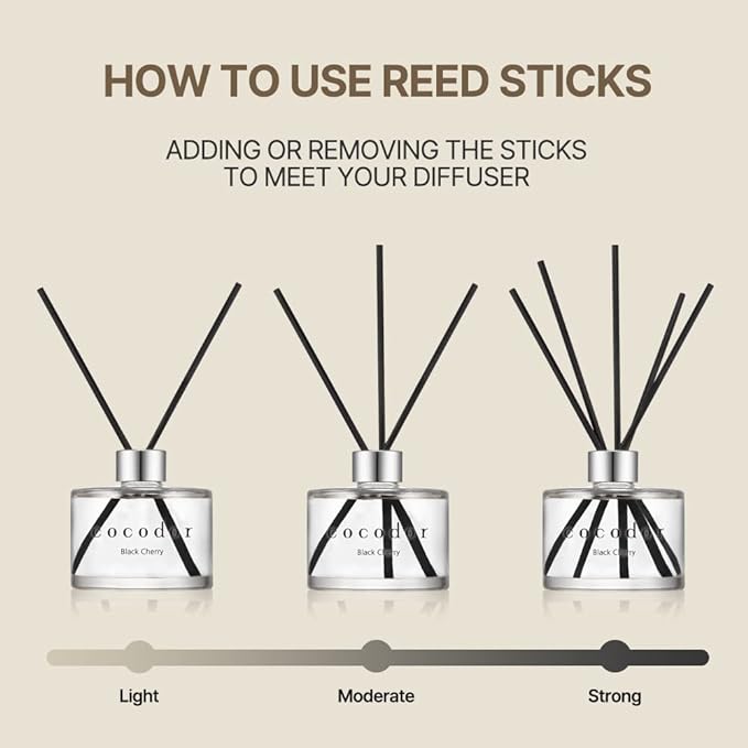 COCODOR Signature Reed Diffuser Set/Black Cherry / 6.7oz /1 Pack/Home Fragrance Diffuser, Oil Scent Diffuser for Bathroom Shelf Decor