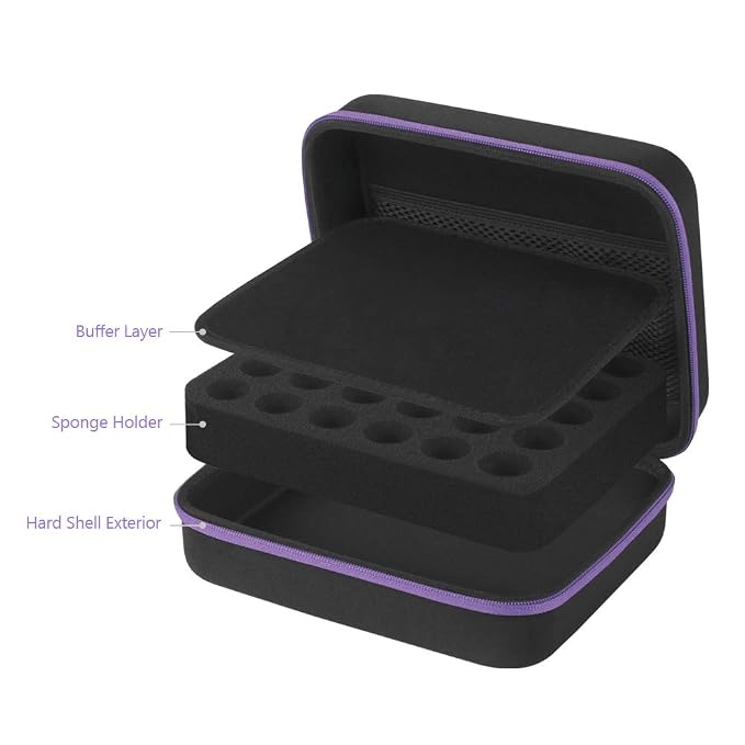 JSVER Essential Oil Storage, 30 Bottles,Essential Oil Holder Case, Essential Oil Case for 5ml, 10ml, 15ml Bottles Travel Storage Organizer Bag for doTerra, Young Living Oils, Premium, Aromatherapy