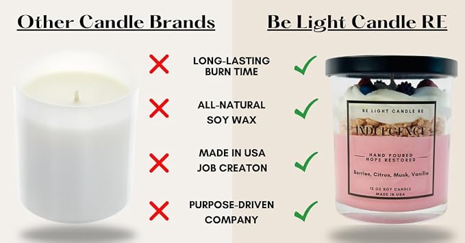 | Purpose-Driven Soy Candle | Strawberry Scented 12oz | Cool Gifts | Gifts for Women Who Have Everything