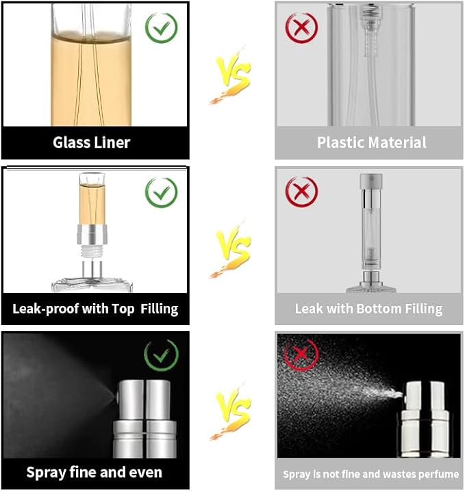 MUB 5ml Perfume Travel Refillable Atomizer Bottle Glass Liner Top-Filling Leak-Proof Spray Bottle Atomizer Sprayer for Perfume Cologne Mini Travel Size Empty Pocket Portable for Outgoing