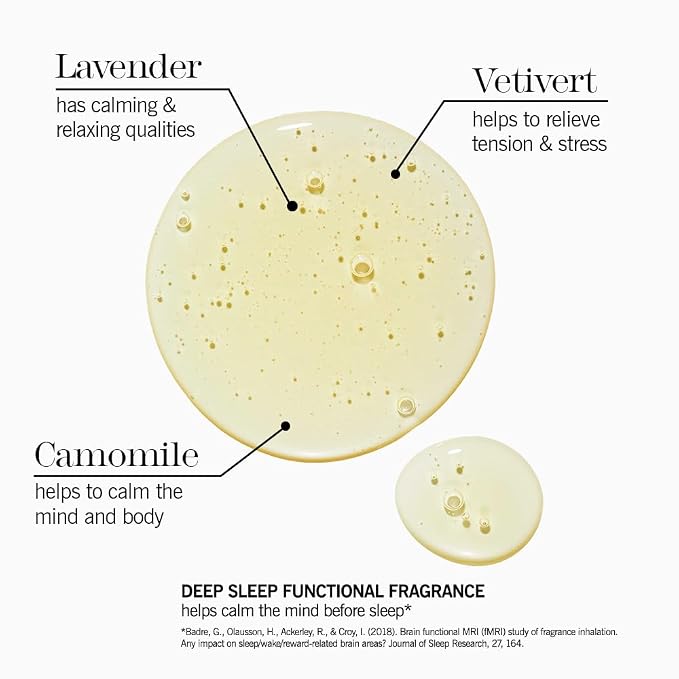 THISWORKS Deep Sleep Breathe in, Natural Roll-On Sleep Aid and Tension Relief, 8 ml
