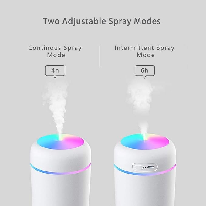 Colorful Cool Mini Humidifier,Essential Oil Diffuser Aroma Essential Oil USB Cool Mist Humidifier,2 Adjustable Mist Modes, Super Quiet,for Car,Office,Bedroom(Navy)