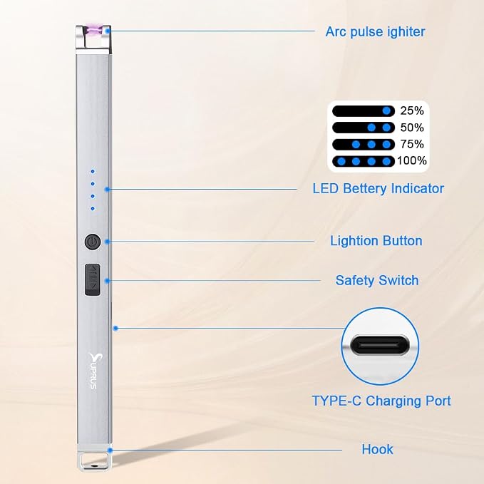 SUPRUS Electric Arc Lighter Windproof Flameless Rechargeable USB Lighter with Safety Lock for Home Kitchen BBQ Candle