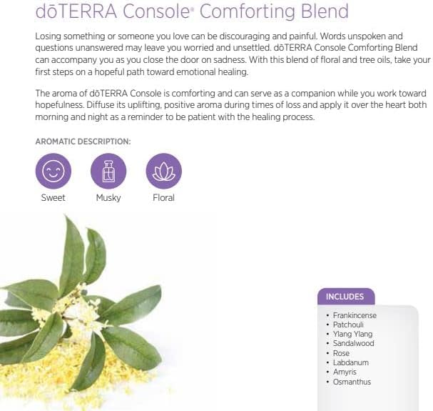 doTERRA - Aromatherapy System Touch Kit - 6 Roll-ons (10 mL Each)