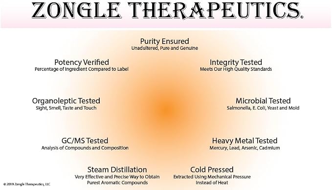 Tea Tree, Melaleuca, Oil, Food Grade – 100% Pure, Tea Tree Essential Oil, by Zongle Therapeutics, 4 OZ