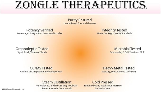 Lemongrass Essential Oil, Food Grade, Edible – 100% Pure, Lemongrass Oil,by Zongle Therapeutics, 4 OZ