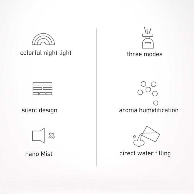 3300ml Humidifier, Cool Mist Aromatherapy Diffuser with Night, USB Powered Portable Humidifier for Bedroom Dormitory, Quiet and Efficient Humidification for Dry Skin Relief