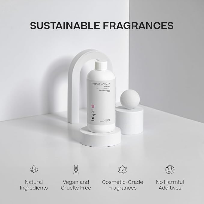 Doctor Aromas Mist Refill for Essential Oil Cold Air Diffusers – Fresh Premium Aroma, Fragrances or Scent for Home, Rooms, Office, and Bathroom 16.9 Fl Oz (500 ml), Blanc