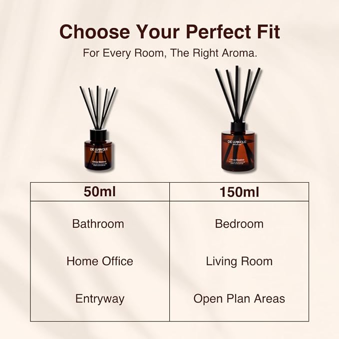 Lush Orchard Scent Reed Diffuser, Aromatherapy Diffuser with Essential Oils – Long-Lasting, Fruity Floral Scent for Relaxation – Reed Diffusers for Home Decor – 150ml