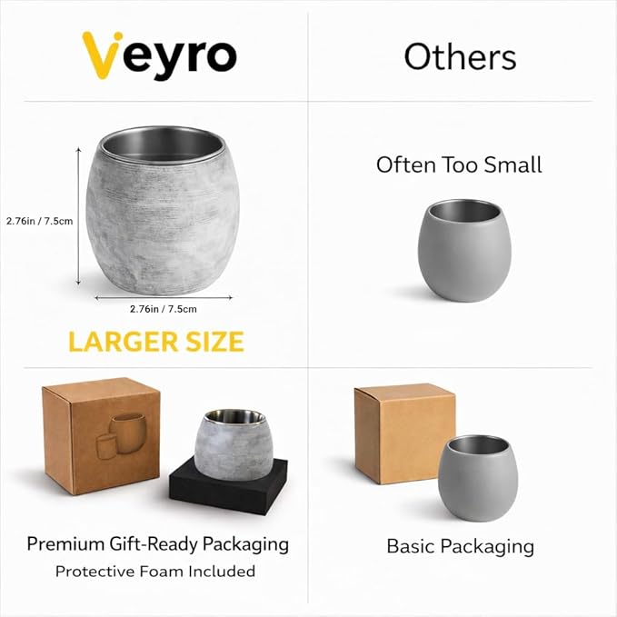 Veyro Large Sauna Diffuser – Natural Stone Aroma Cup for Essential Oils, Sauna Essential Oil Diffuser, Sauna Aromatherapy Bowl, Gifts for a Sauna Accessories Luxury Stone Oil Holder