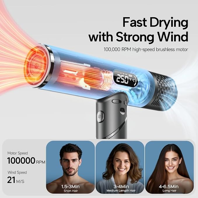 Foldable hair Dryer with Diffuser - 1600W Professional High Speed Blow Dryer with Comb,100,000RPM Fast Dry,salon-quality results,4 Temps & 3 Speeds,Low Noise, Portable for Home & Travel & Gym