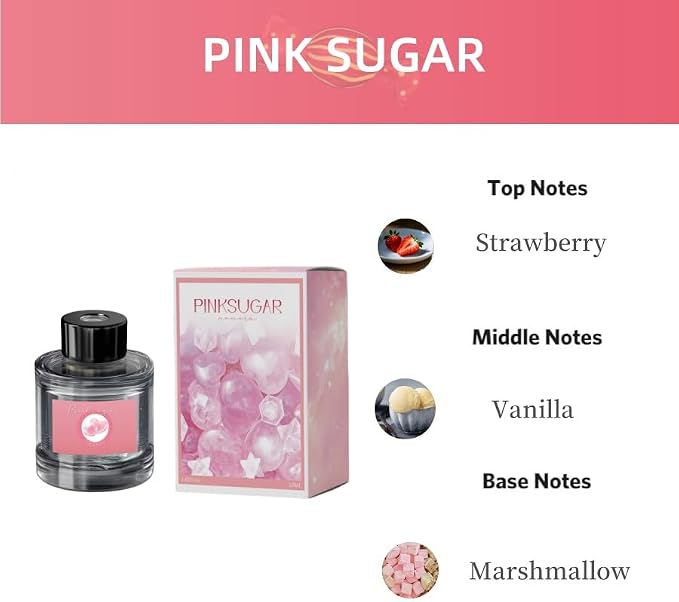 2Pcs Car Diffuser,Pink Candy Car Fragrance Refill,50ML Car Diffuser Perfume Refill,1.65FL.oz Refillable Aromatherapy Oil with Natural Extracts,Max 60-180 Days Car Fresheners Fragrance