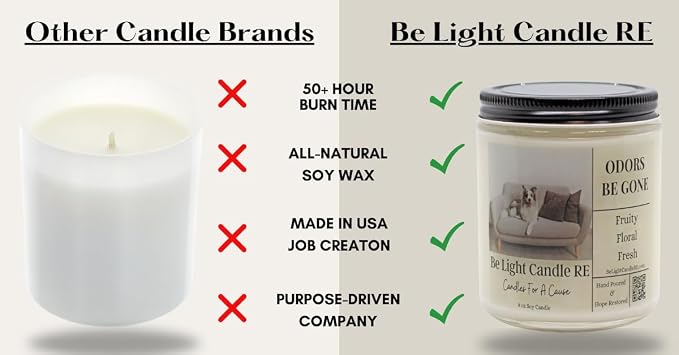 Odor Eliminating Candle Non-Toxic | Purpose-Driven Soy Scented | Fresh Linen Odor | 8oz Long Lasting Candle | Pet Odor Eliminator | Smoke Odor Eliminator (Odors Be Gone)