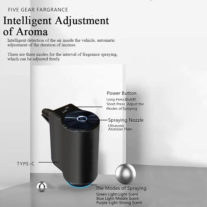 Smart Car Air Freshener Diffuser, New Aromatizante Para Carro, Smart Car Air Freshener with Three Adjustable, Air Fresheners Intelligent for Office Bedroom (1pcs Oils + Diffuser)