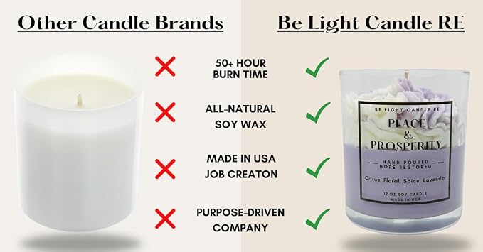 | Purpose-Driven Soy Candle | Lavender Scent | Cute Purple Candle | Gift Idea for Friend's Birthday, Sister, Christmas