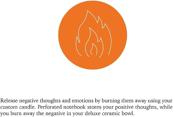 The Fire Kit - Burn Negative Thoughts for Stress Relief and Healing - Give the Gift of Peace of Mind - Self Care Kit By Two Sage Sisters