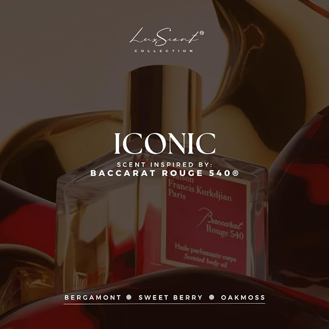 Iconic Baccarat Rouge Aroma Car Diffuser Cartridge Fragrance Refill 20ML Compatible with All Ultrasonic Smart Car Diffusers - Luxury Hotel Fragrance - Aromatherapy - Ideal for Cars, Trucks & More