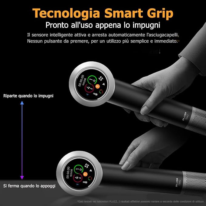 FUTURE Smart Hair Dryer with Diffuser, Touchscreen Control, Auto Hand Detection, 15 Settings, 500 Million Negative Ions, 140,000 RPM Brushless Motor, High-Speed Fast Drying Blow Dryer for Salon & Home