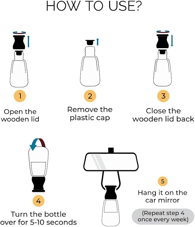 Evair Car Air Freshener | Hanging Air Freshener Car Diffuser | Long Lasting Scents made with Essential Oil | Alcohol Free (Sugar Vanilla)