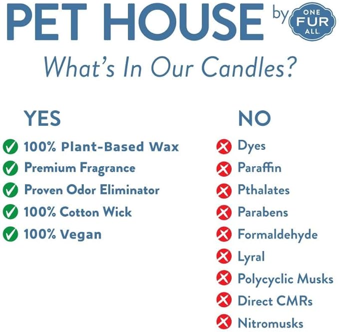 Pet House Mini Candles for Pet Odor Made with Natural Soy Wax, Plant Based, Dog and Cat Friendly Scented Candles, Variety Pack of 3