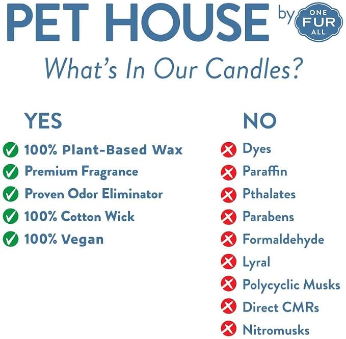 Pet House Mini Candles for Pet Odor Made with Natural Soy Wax, Plant Based, Dog and Cat Friendly Scented Candles, Fireside Pack of 3