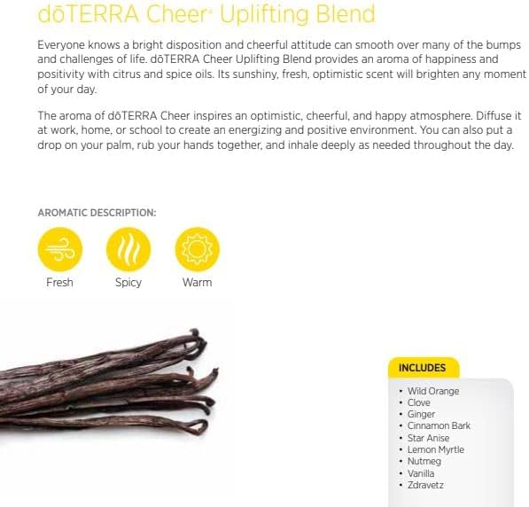 doTERRA - Aromatherapy System Touch Kit - 6 Roll-ons (10 mL Each)
