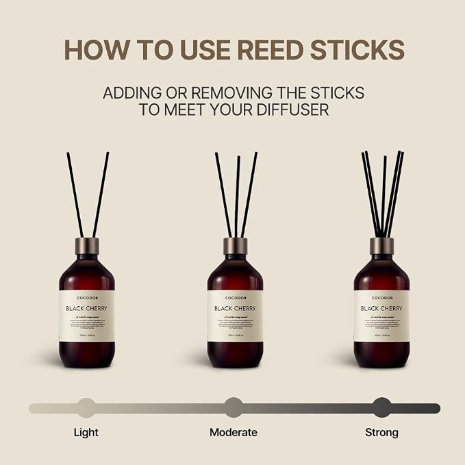 COCODOR Premium Reed Diffuser/Seoul Rose /16.9oz /1 Pack/Large Capacity Fragrance Scent Oil Stick Diffuser Set for Bedroom Bathroom Home Décor