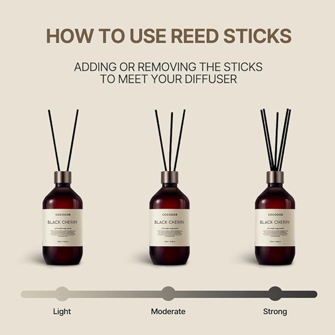 COCODOR Premium Reed Diffuser/Refreshing Air /16.9oz /2 Pack/Large Capacity Fragrance Scent Oil Stick Diffuser Set for Bedroom Bathroom Home Décor
