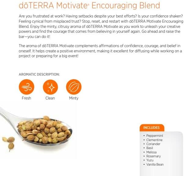 doTERRA - Aromatherapy System Touch Kit - 6 Roll-ons (10 mL Each)