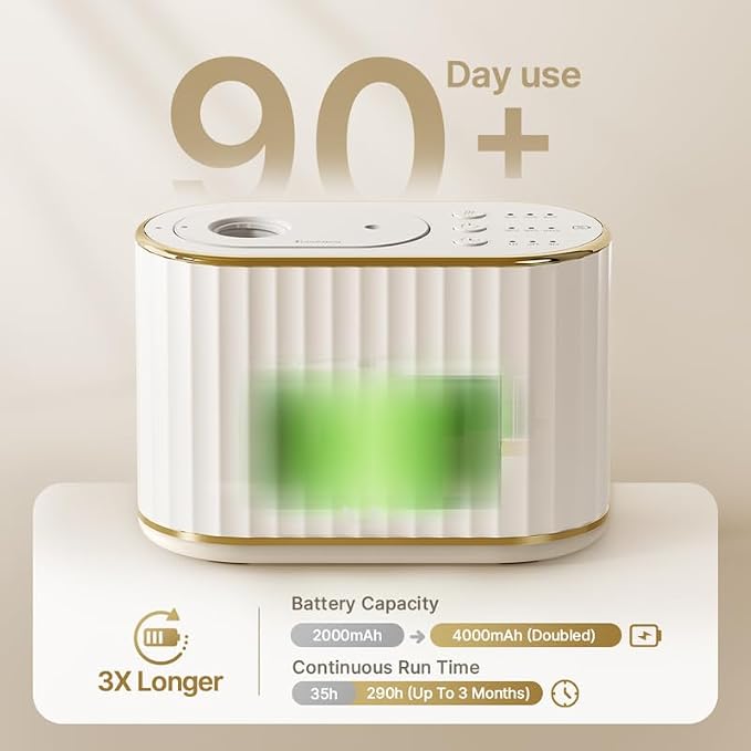 Waterless Diffuser for Home Essential Oil Diffuser, Wireless Aromatherapy Diffuser with 4 Mist Levels, 3 Time Setting, Portable Aroma Diffuser, Mini Home Fragrance for Bedroom, Office, Studio