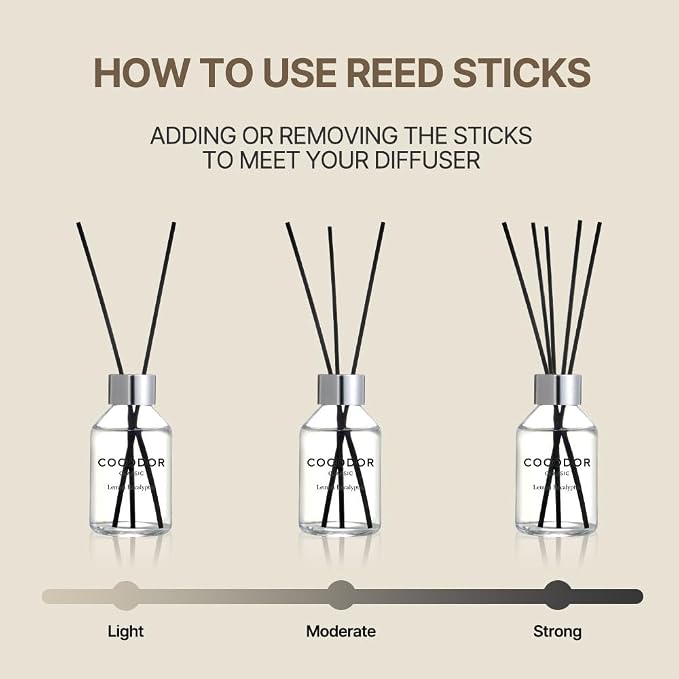 COCODOR Classic Reed Diffuser/April Breeze/3.4oz(100ml)/1 Pack Fragrance Scent Essential Oil Stick Diffuser Set for Bedroom Bathroom Home Décor