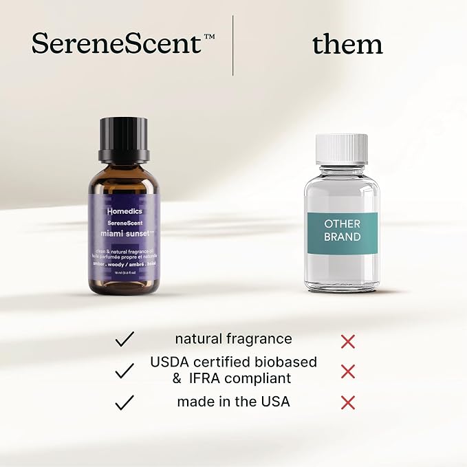 Homedics SereneScent Waterless Diffuser Oil Refill — Miami Sunset (15ml). Compatible with Compact SereneScent Diffusers. Tropical Coconut & Wood Home Fragrance. Plug & Play.