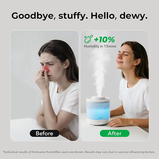 [2 Packs] Homvana 1.5L Cool Mist Top Fill Humidifiers for Bedroom & Baby Nursery, 3 in 1 Ultrasonic Humidifier & Oil Diffuser for Congestion Relief, 28dB Quiet, Night Lights for Home Plants Offices