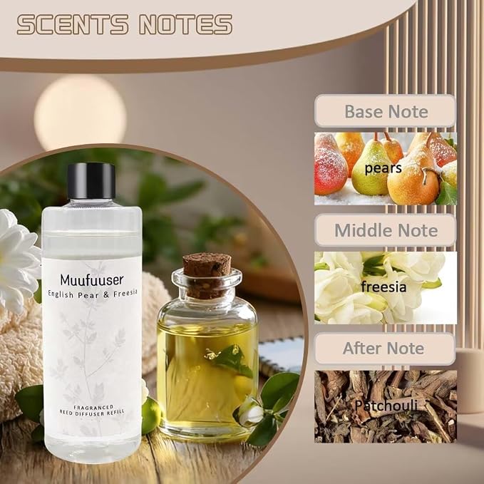 Reed Diffuser Refill 400ml, Scented Oil Refill for Home Fragrance, Long-Lasting Aromatherapy Oils for Reed Diffuser Sticks, Clean Formula with Premium Fragrance Oils, 13.5 Fl Oz (24 Scents