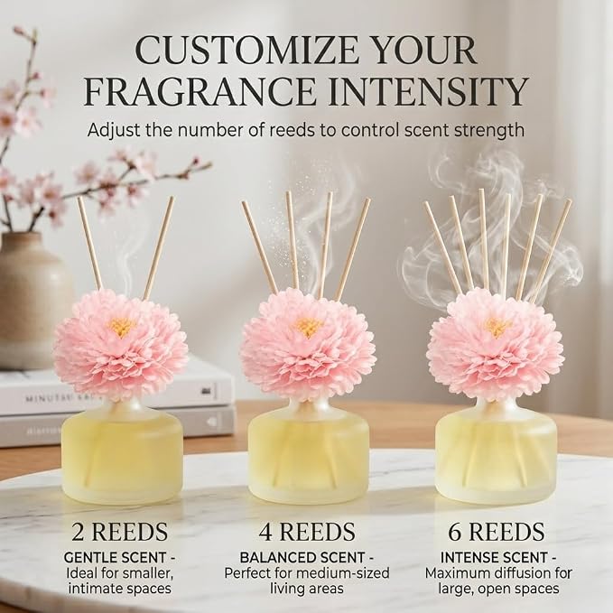 Reed Diffuser for Home – Inspired by My Way Fragrance – 3.38 Fl Oz – Includes Sakura Cherry Blossom Decorative Flower – Long Lasting Fragrance – Room Freshener for Bedroom, Bathroom, Office