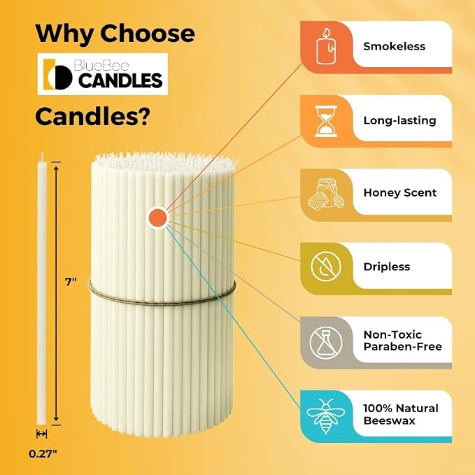 BlueBee Pure Beeswax Candles Bulk for Home - 50pcs Tall Thin Taper Candles, Honey Scent, Smokeless, Long-Burn, All Natural for Church Prayer, Hanukkah, Birthday Cake