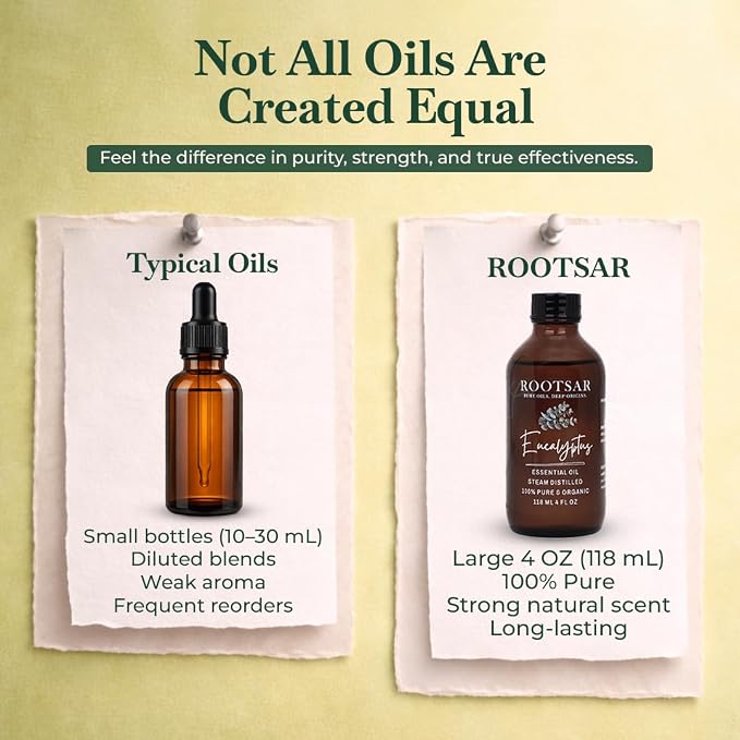 Eucalyptus Essential Oil – 100% Pure Organic Eucalyptus Oil, Steam Distilled, 4 FL OZ / 118 ML – Premium Essential Oil for Diffuser, Aromatherapy, Massage, Skin Care, Candle & Soap Making