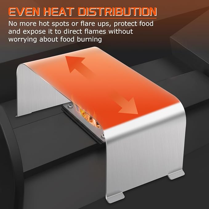 Upgraded Stainless Grill Heat Baffle Diffuser for Traeger Ironwood 650/885 Pro 575/780 D2 Timberline 850/1300 Westwood XL,Westwood Pellet Grill Serie Accessories,Modified Flame Tamer for Traeger Parts