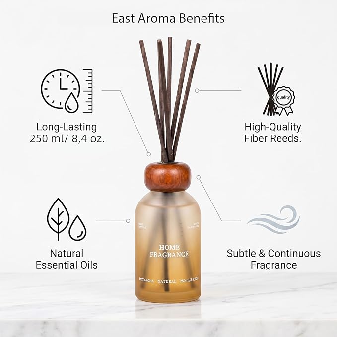 Reed Diffuser Set for Home 8.45 oz Scented Oil Diffuser with 6 Fiber Sticks, Smell Good Long Lasting Fragrance for Bathroom, Living Room, Office and Aromatherapy Gift (Citrus)