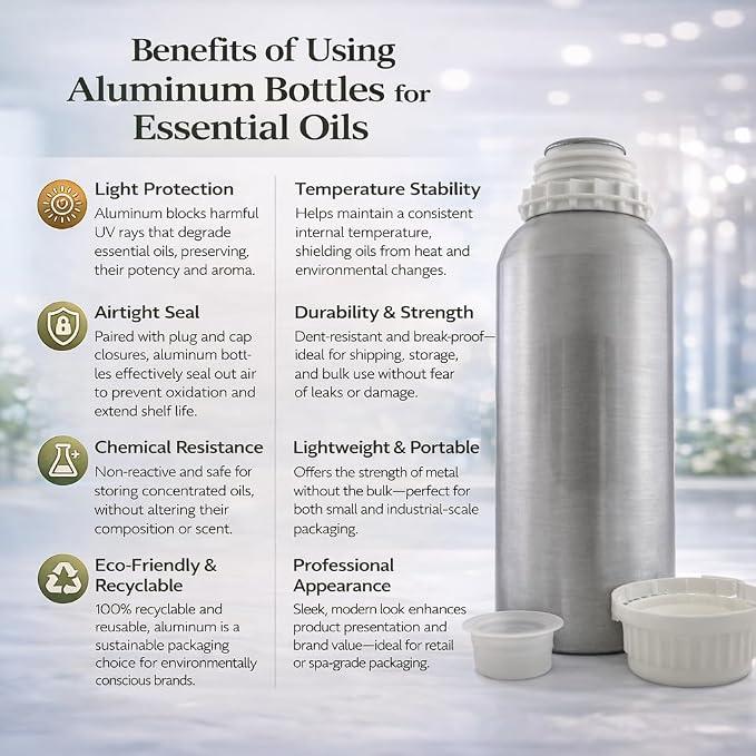 Lavender Essential Oil – 32 fl oz (946 ml) Aluminum Bottle w/Plug Cap - GreenHealth