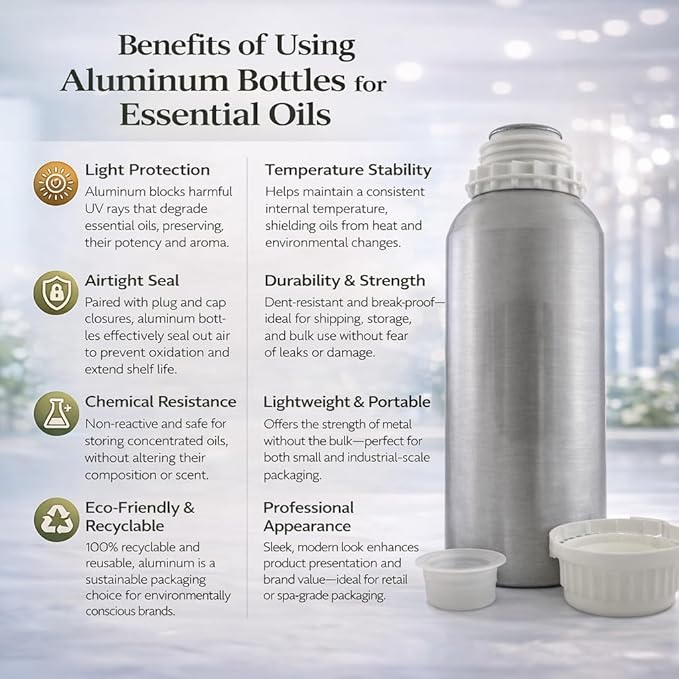 GreenHealth Peppermint Essential Oil – 16 fl oz – 100% Pure & Uncut – Steam-Distilled – Aluminum Bottle for Diffuser, Cleaning, DIY Projects