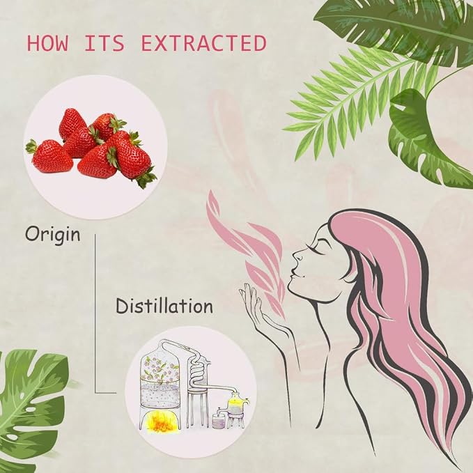 Strawberry Essential Oil - 100% Pure Organic Natural Plant (Fragaria x ananassa) Strawberry Oil for Diffuser, Aroma, Massage, Perfume, Spray - 0.33oz