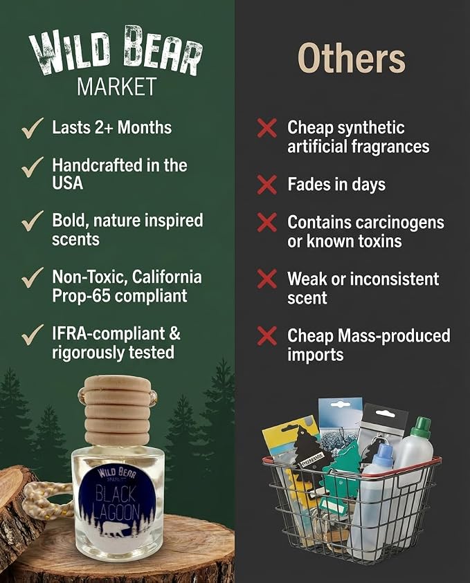 Car Freshener – Long Lasting Natural Fragrance Oil, Glass Bottle Diffuser, Toxin-Free, Made in USA – Saffron Cedarwood